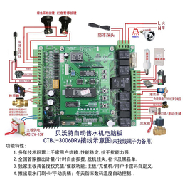 小区物联功能 远程控制   无线充值售水机主板