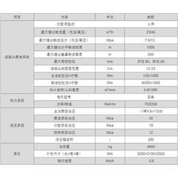 柴油机混凝土泵哪的好、柴油机混凝土泵、云泰机械