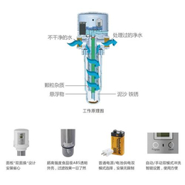 福州净水器|福州净水器|福州哪里买净水器