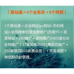 大同营销推广|太原富库公司|新营销 推广