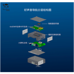 竖屏导航,汽车竖屏导航系列,驹安保*竖屏导航(多图)