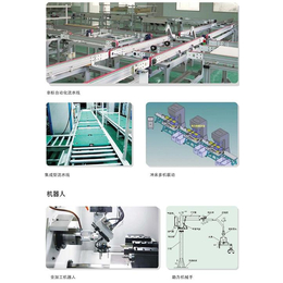 自动化|苏州自动化|常熟路安达机械自动化