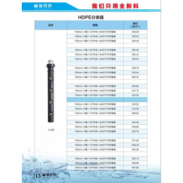 新余pe管材、林基pe管材厂家批发、江西pe管材