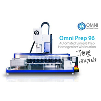 OMNI-Prep96全自动均质仪成功中标安装江苏农检系统