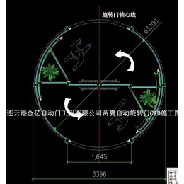 南通旋转门_快捷连锁酒店旋转门_金亿