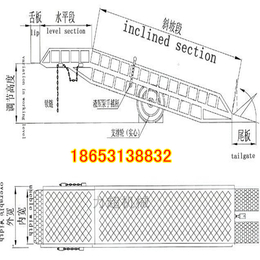 非标定制移动式卸货平台登车桥发货*