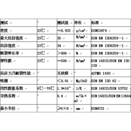 pert|原装进口pert|德国哈文pert(多图)