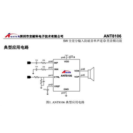 ANT8106 5W功放、ANT8106、替代HT6873