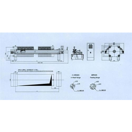 箱式压滤机图片_石家庄压滤机图片_祥宇1