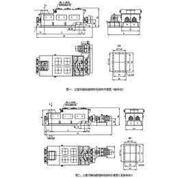 青岛旭东电力设备(图),双轴搅拌机厂家,双轴搅拌机