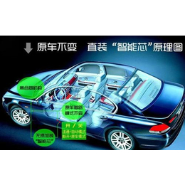 力可欣(图)、汽车自动离合器品牌、惠州汽车自动离合器