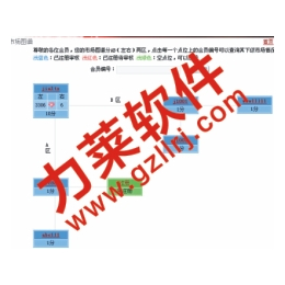 张掖双轨层碰量碰报单*软件奖金双轨奖金制度*软件