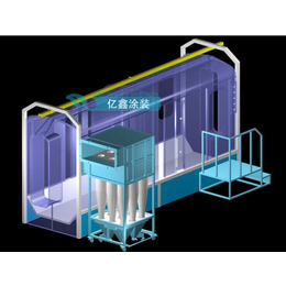 粉体静电喷涂设备 静电粉末喷涂设备