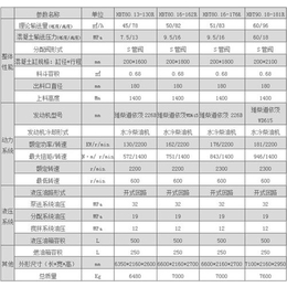 柴油机混凝土泵|云泰机械|柴油机混凝土泵价位