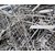 中翔废旧物资(图),玄武区回收废不锈钢,回收废不锈钢缩略图1