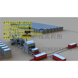 杭州市免蒸加气块设备、免蒸加气块设备生产厂家、切割机
