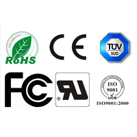 无线产品出口要申请什么认证？怎么申请FCC ID,欧盟R-TTE(RED)认证