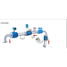 朝阳电磁流量计哪里的质量好|凯斯达阀门