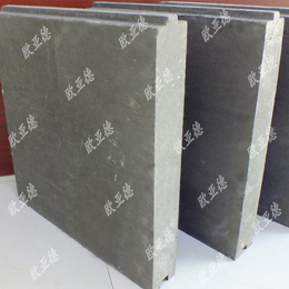 欧亚德水泥保温墙板设备 水泥发泡墙板厂家  投入小产能高