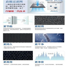 佛山启振净化器(图)|车载净化器报价|西双版纳车载净化器