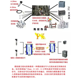 模拟量无线转换器信号远传缩略图