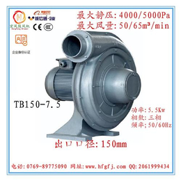 鼓风机|中山鼓风机|宏风五金
