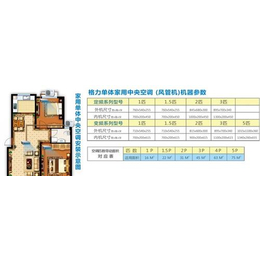 枣庄*空调_*空调品牌_山东格力