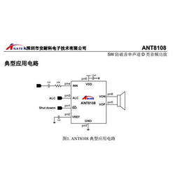 ANT8108,上大科技,ANT8108替代4158