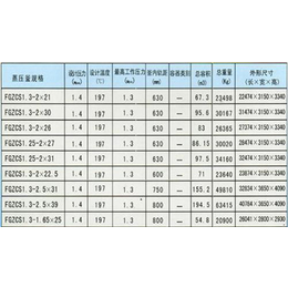 小型蒸压釜、蒸压釜、鑫磊锅炉