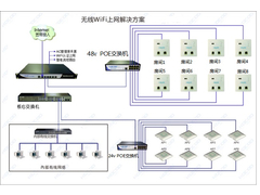 全面覆盖连接图.jpg