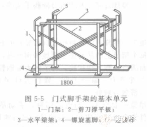门式脚手架图片图纸图片