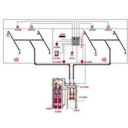 消防器材箱|中建消防器材(已认证)|罗湖消防器材箱
