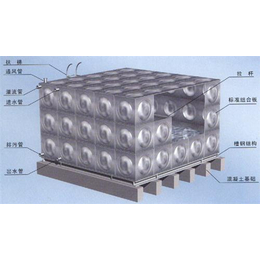 保温水箱|太阳能承压保温水箱|环晟能源科技