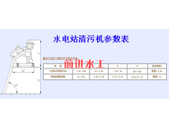 水电站清污机基本几何尺寸表.jpg