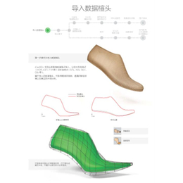 3D鞋样设计软件、3D鞋样设计软件代理、希奥鞋机