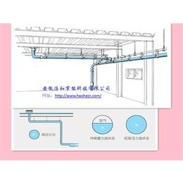 供应合肥HDPE虹吸排水公司