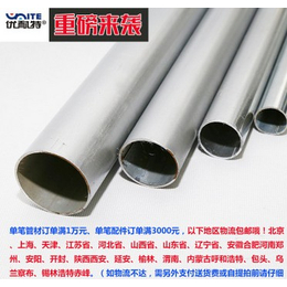 20KBG穿线管 JDG管 优耐特金属镀锌电线管生产厂家