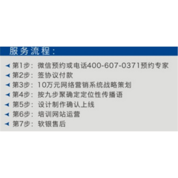 【软银科技】(图)、郑州互联网网站推广服务、郑州网站推广