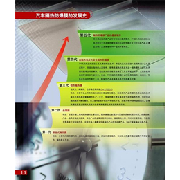 太阳膜_鑫爱车堂装饰_