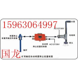 声控型降尘装置洒水装置ZPS-127V敏感型控制器