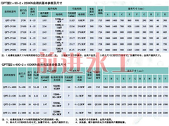 QPK卷扬式启闭机安装尺寸表          .jpg