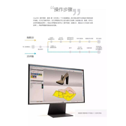 INESCOP,INESCOP代理,希奥鞋机缩略图