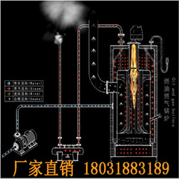 德阳节能环保小型馒头坊锅炉 常压锅炉