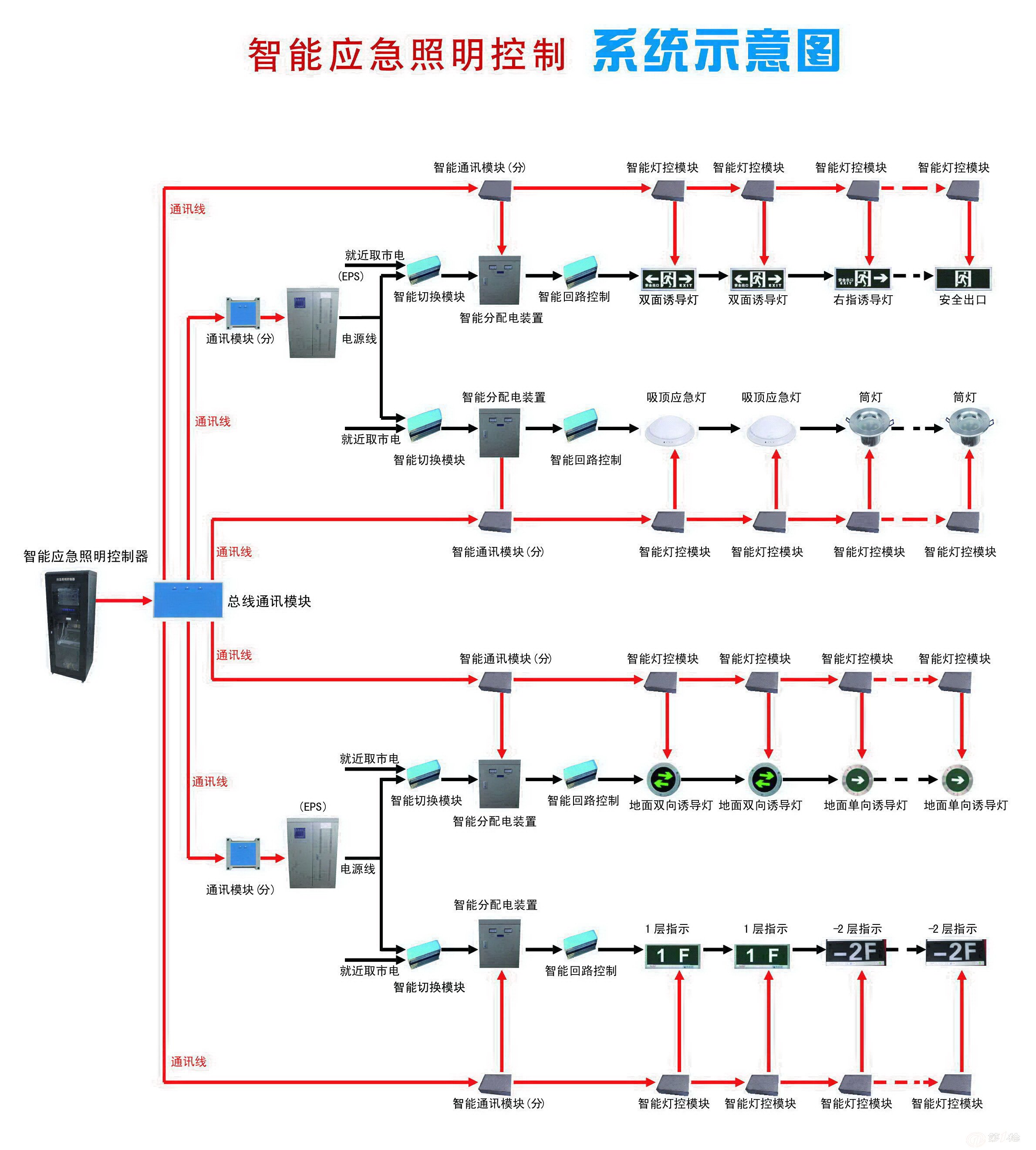 LED消防应急灯电路图图片