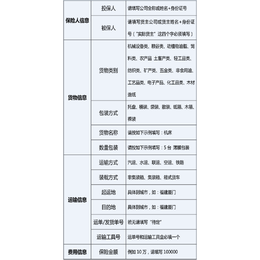 如何填写投保信息