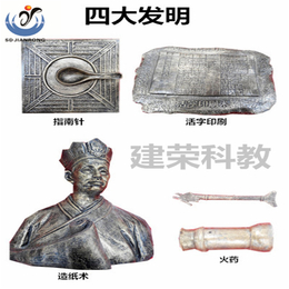 中国古代四大发明 历史教学教材 历史教室