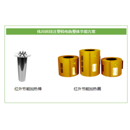 VICHUN(图)、惠州料斗干燥机节能、干燥机节能