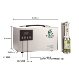 森馥雅SF-9002双喷头扩香机 管控大面积 省油 静音