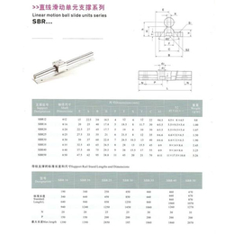 直线圆轨价格_圆轨价格_常往精密机械