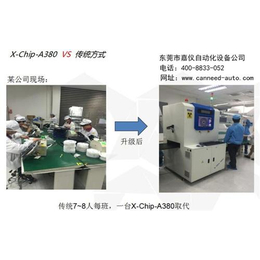 嘉仪自动化供应点料机(图)_在线计数器_计数器